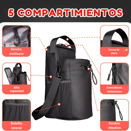 MagnetoBag™ el bolso mas ligero, resisitente y funcional