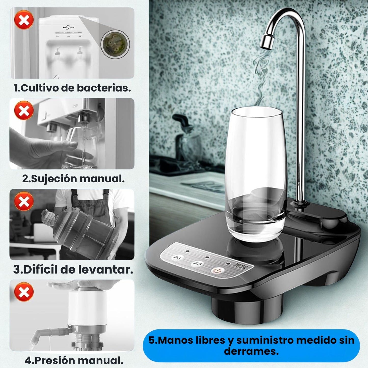 AquaFlow™  Bomba de Agua Eléctrica Portátil e Inteligente