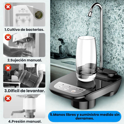 AquaFlow™  Bomba de Agua Eléctrica Portátil e Inteligente