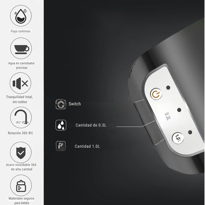 AquaFlow™  Bomba de Agua Eléctrica Portátil e Inteligente